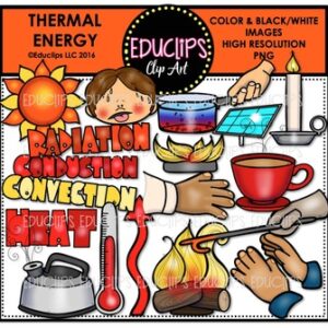Thermal Energy Clip Art Bundle  {Educlips Clipart}