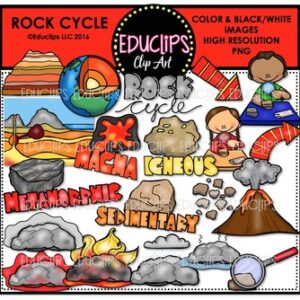 Rock Cycle Clip Art Bundle  {Educlips Clipart}