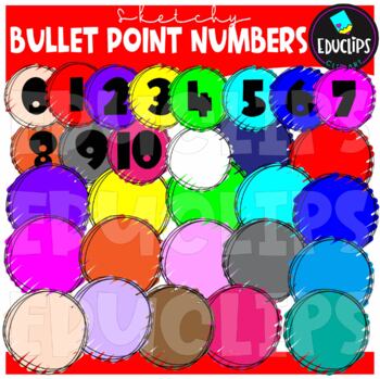 Sketchy Bullet Point Numbers Clip Art Bundle {Educlips Clipart}