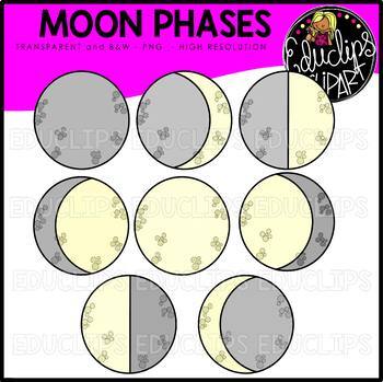 Moon Phases Clip Art Bundle {Educlips Clipart}