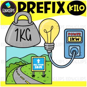 Prefix KILO Clipart Set for Word Study, Phonics & Vocabulary {Educlips}