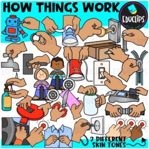 How Things Work Clipart – Everyday Mechanisms & Actions {Educlips}